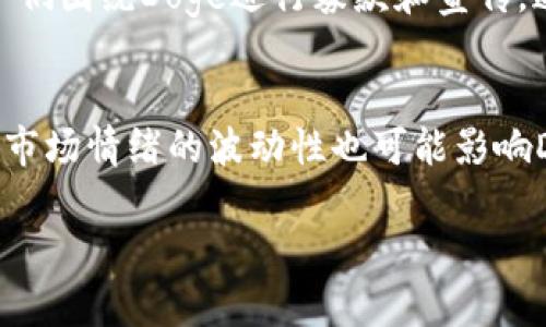   深入探讨虚拟币Doge：它的起源、影响及未来展望 / 

 guanjianci 虚拟币, Dogecoin, 数字货币, 加密货币, 社区文化 /guanjianci 

在近几年的金融市场中，虚拟币成为了人们热议的话题。而在各种加密货币中，Doge（狗狗币）以其独特的文化和广泛的社区支持脱颖而出。作为一项起初源自网络迷因的数字货币，Doge不仅是一种支付手段，更成为了社交文化的一部分。本文将深入探讨Doge的起源、影响以及未来展望，并为读者解答与之相关的六个问题，以期为理解这一特殊的虚拟货币提供更全面的视角。

Doge的起源与发展
Dogecoin最初是由软件工程师Billy Markus和Jackson Palmer于2013年12月6日推出的。它的起源可追溯至一种网络迷因，即“狗狗”（Shiba Inu犬）的表情包，通常伴随着“这么多，很多”的文案，体现了幽默和轻松的互联网文化。Doge迅速在社交媒体上走红，为狗狗币的成立奠定了坚实的基础。

与其兄弟币比特币（Bitcoin）和以太坊（Ethereum）不同，Doge并无特别的技术特点或创新，其背后的区块链技术也相对简单。然而，它的魅力在于其友好而包容的社区文化，吸引了大量用户加入其中，形成了强大的社区支持。

自推出以来，Doge经历了多次市场波动。在2020年末和2021年初，当Twitter用户Elon Musk频繁提到Doge时，Doge的价格飙升至前所未有的高度，甚至一度成为全球第六大加密货币。社会对Doge的关注推动了更多人了解和投资这种虚拟货币，从而使其社区更加活跃。

Doge的市场表现与案例分析
Doge的市场表现可谓波澜壮阔。虽然起初市值相对较低，但随着社区的不断壮大，Doge的市值在2021年达到了近900亿美元的高峰。这一暴涨显然不是技术因素直接决定的，而是一种集体心理的体现：人们喜欢加入群体，并支持由友善文化和幽默构成的代币。

多个案例表明，Doge不仅是一种数字货币，还是一种文化现象。许多商家和网站开始接受Doge作为支付方式，并开展相关活动。例如，Doge曾作为2021年马斯克主办的“狗狗币超级碗”活动的亮点之一，吸引了全球数以百万计的关注。此外，一些慈善组织也开始接受Doge捐款，通过这种方式推动相关公益活动。

Doge的社区文化
可以说，Doge的成功与其活跃的社区文化密不可分。Dogecoin社区的用户以幽默、自嘲和友善著称，形成了一种独特的文化风格。社区成员在Twitter和Reddit等社交平台上频繁互动，分享狗狗图片、创造搞笑内容，并持续推动Doge的推广。

在Dogecoin的官方论坛和社交媒体上，你会发现大量关于Doge的故事以及人与人之间的支持与帮扶。比如，当某个成员需要经济帮助或慈善支持时，社区总是乐于伸出援手。这种文化氛围吸引了更多人加入，并不断壮大社区，让Doge不仅仅是一个数字货币，还是一个温暖的社群。

Doge的未来展望
既然Doge能够从一个网络迷因发展为一个全球知名的数字货币，未来其发展方向值得关注。虽然其技术上相对简单，但由于社区的活跃度和社会媒体的推动，Doge依然具有较大的发展潜力。

未来，Doge可能会在更广泛的商业场景中得到应用，不仅作为交易媒介，更多地用于非盈利性组织和慈善机构的募款，甚至可能成为某些品牌的积分系统。然而，由于市场波动性较大，Doge的可持续发展还需警惕市场的不确定性。

六个相关问题解答

1. Dogecoin的运作机制是什么？
Dogecoin的运作机制基于区块链技术，这是加密货币的核心。与比特币不同，Dogecoin使用了一种称为“Scrypt”的算法，这使得它的挖矿过程更加简单和快速。每当矿工完成一次挖矿，都会产生一定数量的Doge作为奖励，且总量没有上限，这使得它的供应相对充足。同时，Doge的交易确认时间也相对较短，通常在一分钟内完成，这使得它在小额交易中具有一定的优势。总的来说，Doge是一种具有轻松愉快氛围的网络货币，适合日常的小额消费和交易。

2. 为什么Doge能够吸引这么多投资者和用户？
Doge之所以能吸引众多投资者和用户，主要在于其独特的文化和社区氛围。首先，Doge的创始理念是友好与幽默，这种轻松的气氛在投资领域中显得尤其珍贵。当用户发现一个充满友爱与支持的社区时，愿意加入的热情自然高涨。此外，借助社交媒体的迅速传播，尤其是Elon Musk等名人的推文，Doge的影响力迅速扩大，形成了“追随者效应”。人们往往愿意跟随其社群和文化，尤其在加密货币这样一个充满不确定性的领域时，社区的力量显得尤为重要。

3. Dogecoin与比特币有什么区别？
虽然Dogecoin（狗狗币）和比特币都是加密货币，但它们之间的差异明显。首先在设计理念上，比特币作为一种“数字黄金”，其目标是为创建一种去中心化的价值储存方式，而Dogecoin更像是一种日常交易媒介，其面向的是日常用户和小额交易。其次，在技术机制上，两者也存在不同：比特币采用了SHA-256算法，而Dogecoin采用Scrypt算法，这使得挖矿方式和速度有所区别。此外，Doge没有上限，意味着其不会限制流通量，这在一定程度上使得其价格波动较大。因此，投资者在选择时应根据自身需求和风险承受能力作出合理决策。

4. Dogecoin是否适合投资？
投资Dogecoin的适宜性取决于个人的投资目标和风险承受能力。由于Doge的市场波动性较大，对短期投资者而言，Dogecoin可能是一个高风险高回报的选择。其价格容易受到市场情绪和社区动态的影响，因此这是一个相对不稳定的投资选项。然而，如果您是长期看好加密货币市场发展的投资者，那么Doge也可以作为组合的一部分。此外，Doge的用户基础和文化氛围也是相对友好的，这也会吸引更多新用户进入市场，从而对其价值形成正向支持。总之，建议在投资前充分研究和分析，作出明智决策。

5. Dogecoin的社区活动有哪些？
Dogecoin的社区活动种类繁多，体现了其活跃的用户基础。首先，社区成员经常在社交媒体上分享与Dogecoin相关的幽默和创意内容，提升社区的互动性和参与感。此外，Dogecoin也通过赞助和支持各种慈善活动来加强品牌形象，比如在Wales的“狗狗币超级碗”活动，用户们围绕Doge进行募款和宣传，通过融资助力慈善事业。同时，社区还会定期组织线上线下的聚会和活动，吸引不同人群加入并共同分享对数字货币的热情。在这样不断积累的活动中，Dogecoin不仅成为了一种数字货币，更成为一种文化现象。通过这种文化，Doge能够在市场中维持其竞争力，并保持生机。

6. 接下来Dogecoin可能面临哪些挑战？
尽管Dogecoin目前发展势头强劲，但未来也可能面临一系列挑战。首先，市场竞争加剧，越来越多的新加密货币不断涌现，这可能会对Doge的用户基础造成挑战。其次，监管风险也是不容忽视的，随着全球对加密货币监管政策的趋严，Doge的交易和使用可能受到限制。此外，市场情绪的波动性也可能影响Doge的价格，尤其是依赖社交媒体的快速传播特性，任何负面消息都可能导致大量抛售。此外，社区文化的发展是否能够持续和吸引更多新用户也是其长远发展的关键。因此，在未来的发展策略上，Doge需要不断创新与调整，以保持其在加密货币领域中的地位。

总之，作为一种独特的虚拟货币，Dowecoin展现出了强大的社区力量和独特的市场性能，但同时也面临着诸多挑战。了解其背后的文化和技术，可以帮助我们更好地把握这一波澜壮阔的数字货币浪潮。