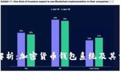 全面解析：加密货币钱包
