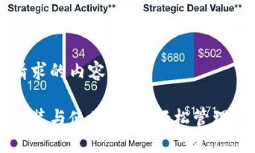 以下是您所请求的内容：

区块链钱包安装与使用指南：轻松管理您的数字资产