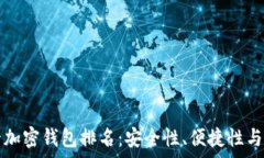   世界前十加密钱包排名：